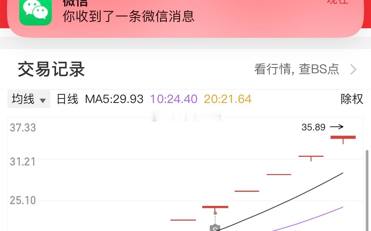 其实，我看热点还是很准的，最近就是眼神不好，选的都比较弱。或者一两个涨停就跑了.