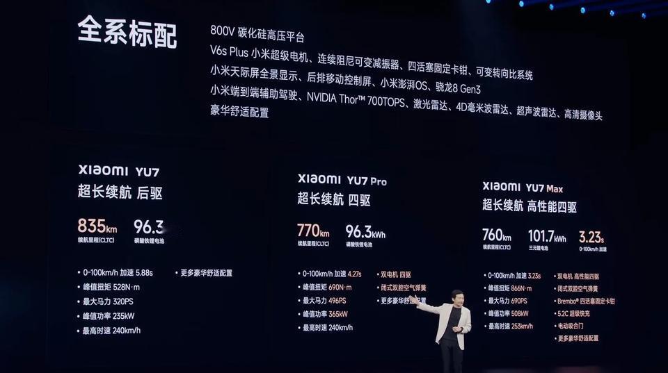 小米 YU7 标配激光雷达是对的！国内这环境，没有激光雷达驾驭不了，至少有安全冗