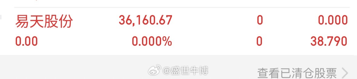 易天低开选择稳健获利出局，收到回复777 
