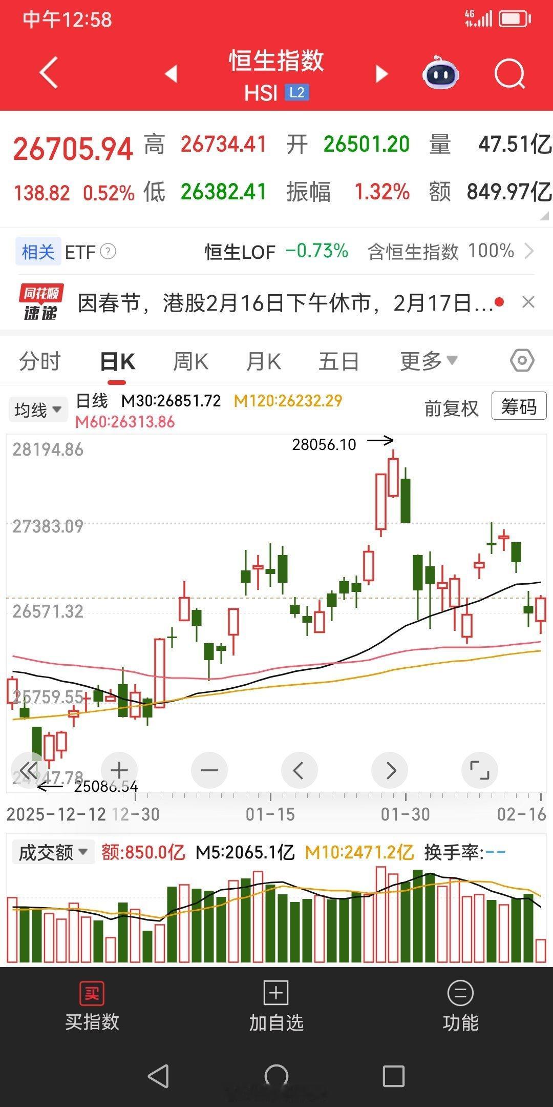 没啥影响，除夕快乐。 