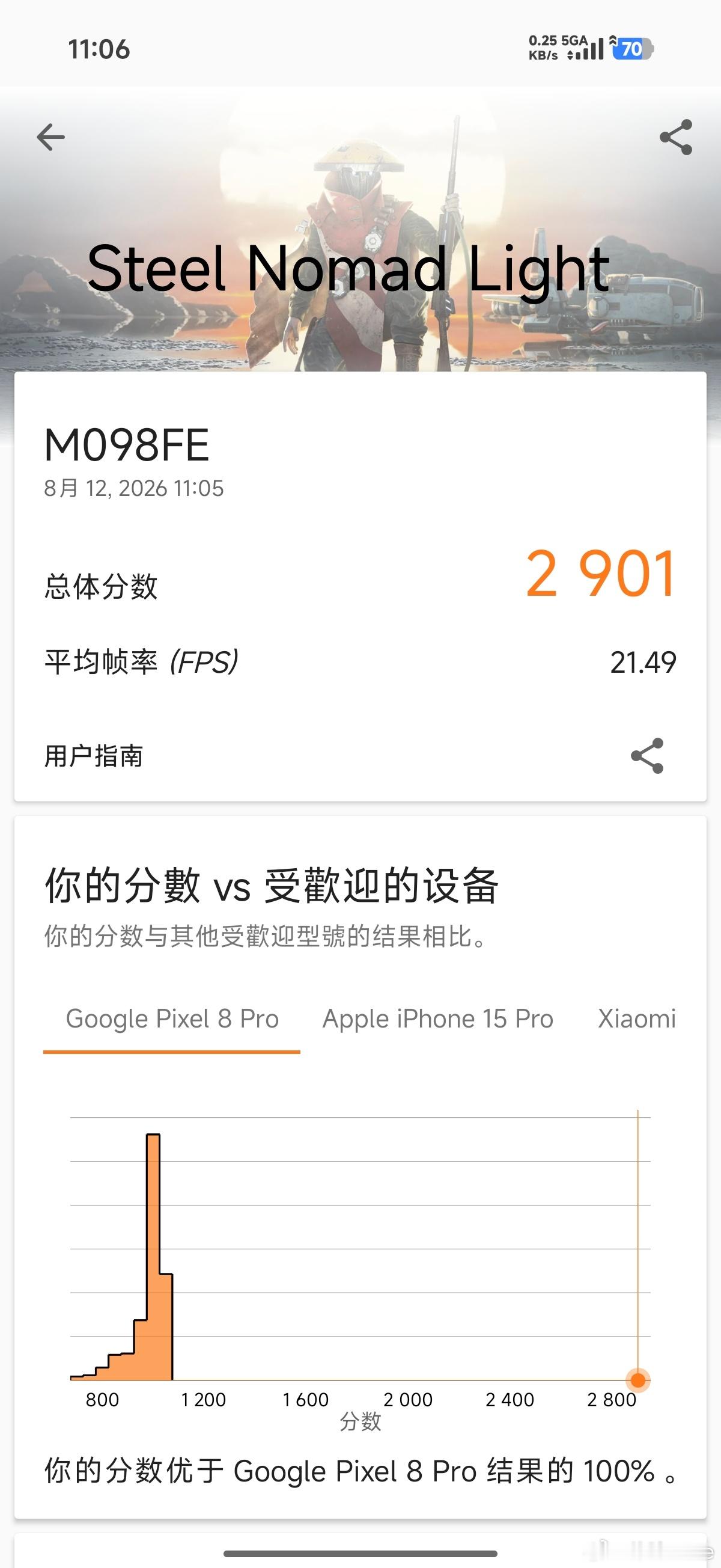 REDMI K100 Pro Max性能与游戏表现：常温25-30℃：CPU，G