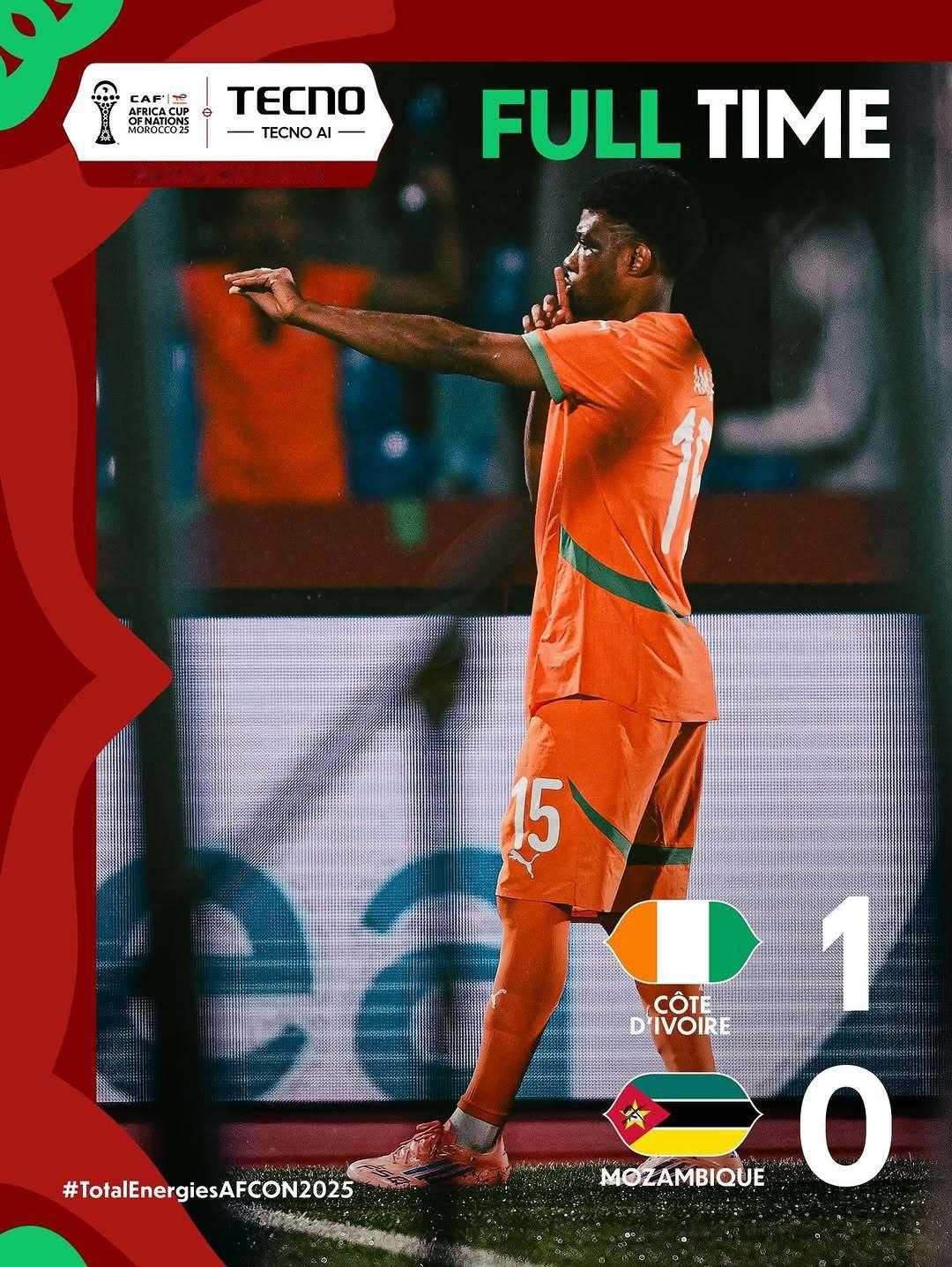 非洲杯 小组赛：科特迪瓦1：0小胜莫桑比克队。🎖️ 科特迪瓦队前锋迪亚洛🇨?
