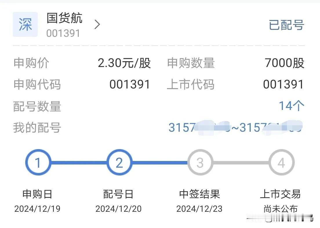 史上最便宜？最容易中？都说中了，我却依旧显示已配号！

两三年前，看着朋友天天在