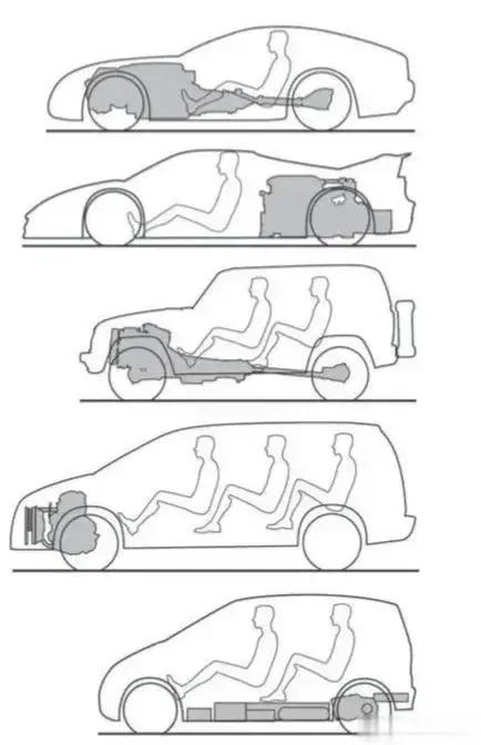 有一个人屁股坐在了轮子上[思考]