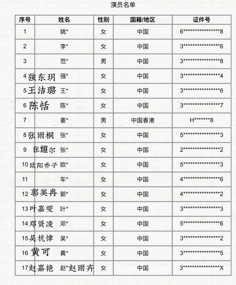 不知道我跪求赵嘉艳