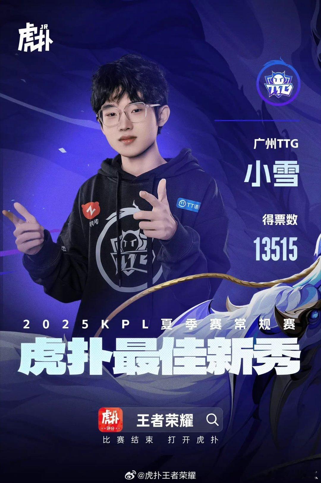瓜友速报 小雪以13515票当选2025KPL夏季赛常规赛虎扑最佳新秀 ​​​