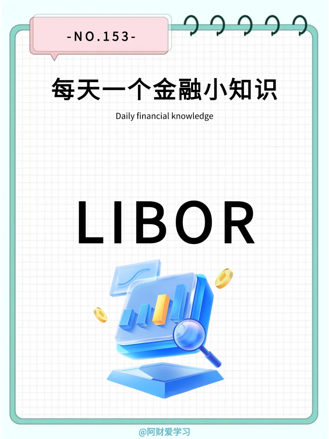 每天一个金融小知识153期：什么是LIBOR？