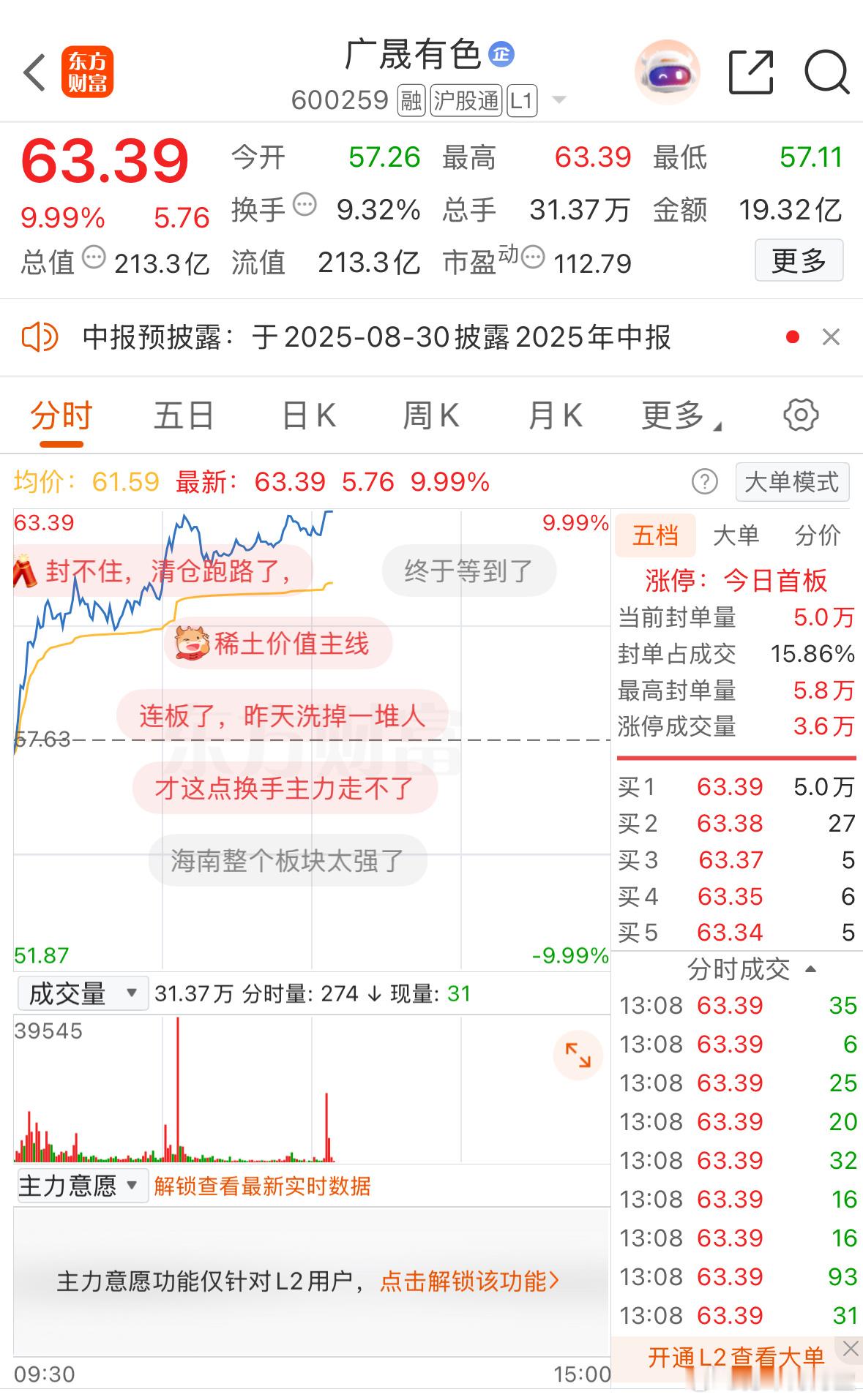 $广晟有色 sh600259$ $北方稀土 sh600111$ 加速了，坐稳扶好