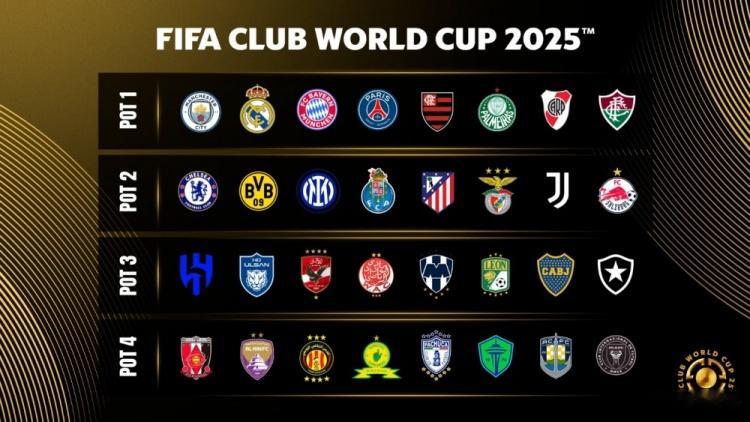 2025世俱杯抽签分档  这是不管怎么抽签？首场揭幕战迈阿密国际就得上呗，美职联