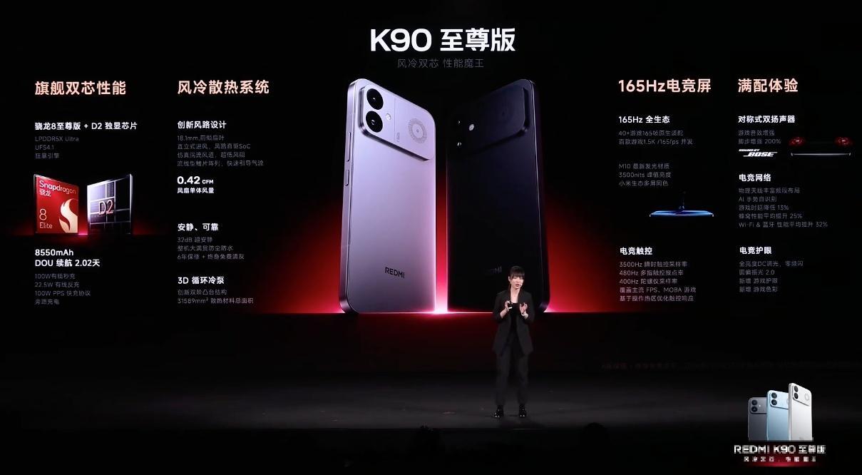 骁龙8至尊版REDMI K90 Max=REDMI K90至尊版别的不说，现在内