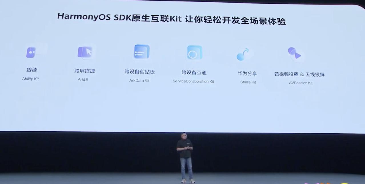 想要开发者支持，工具必须做好，做到位。华为很明白，所以给了非常多kit和用例，照