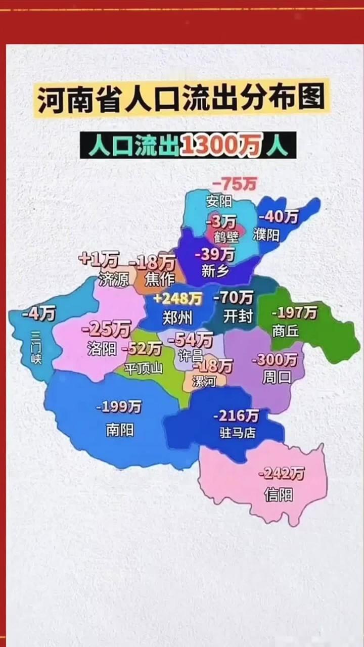 河南人自嘲的“三级润”，太真实了！
小润出市冲郑州，抢一碗烩面的烟火，搏一个站稳