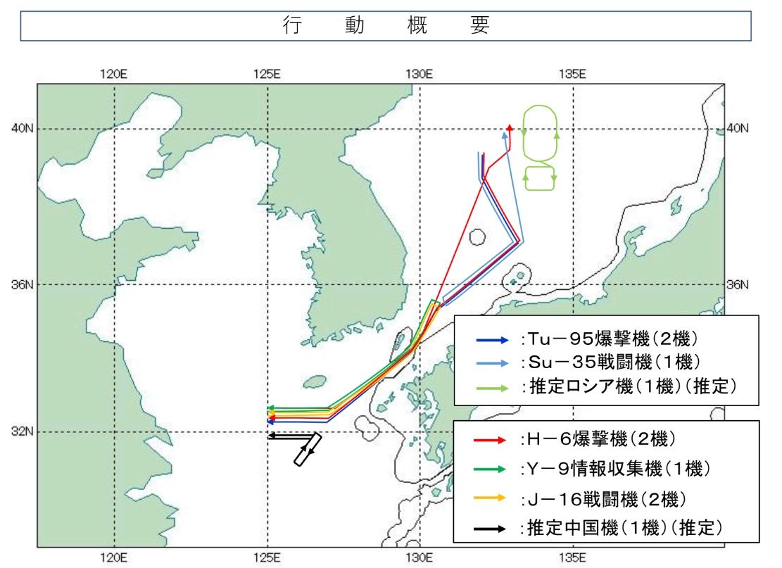 轰-6N现身中俄战略巡航，华盛顿要感受到中国的新型核威慑力量

我记得很多年前，