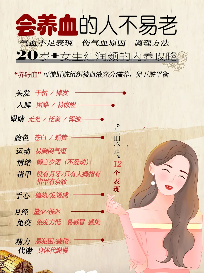 50岁的年龄像少女，养气血全攻略！