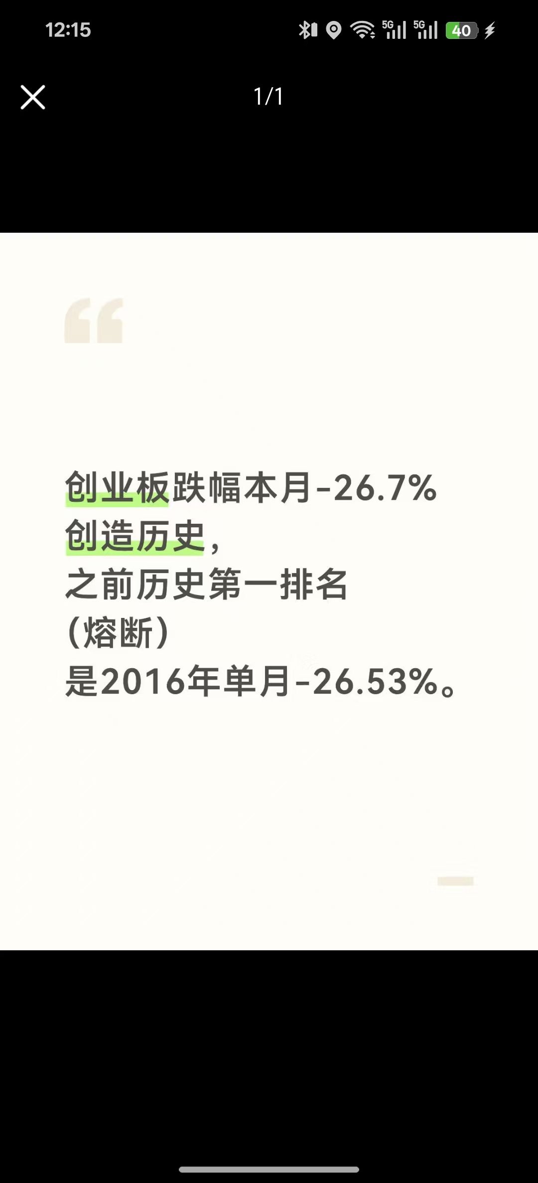 A股科技退潮现在的创业板跌幅已经超过了2015年的熔断最大单月亏损了本月-26.