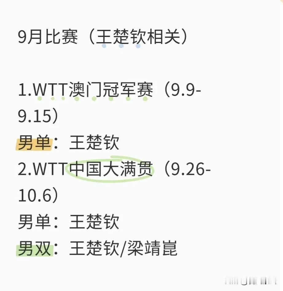 王楚钦在9月参与的两项重要赛事:

王楚钦将在九月迎来两场关键的乒乓球赛事。首先