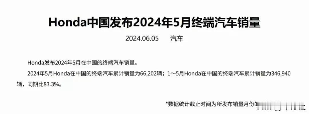 如果“安全稳定可靠性”
不再能够打动消费者的话
那么本田该如何，重新表述自己的优