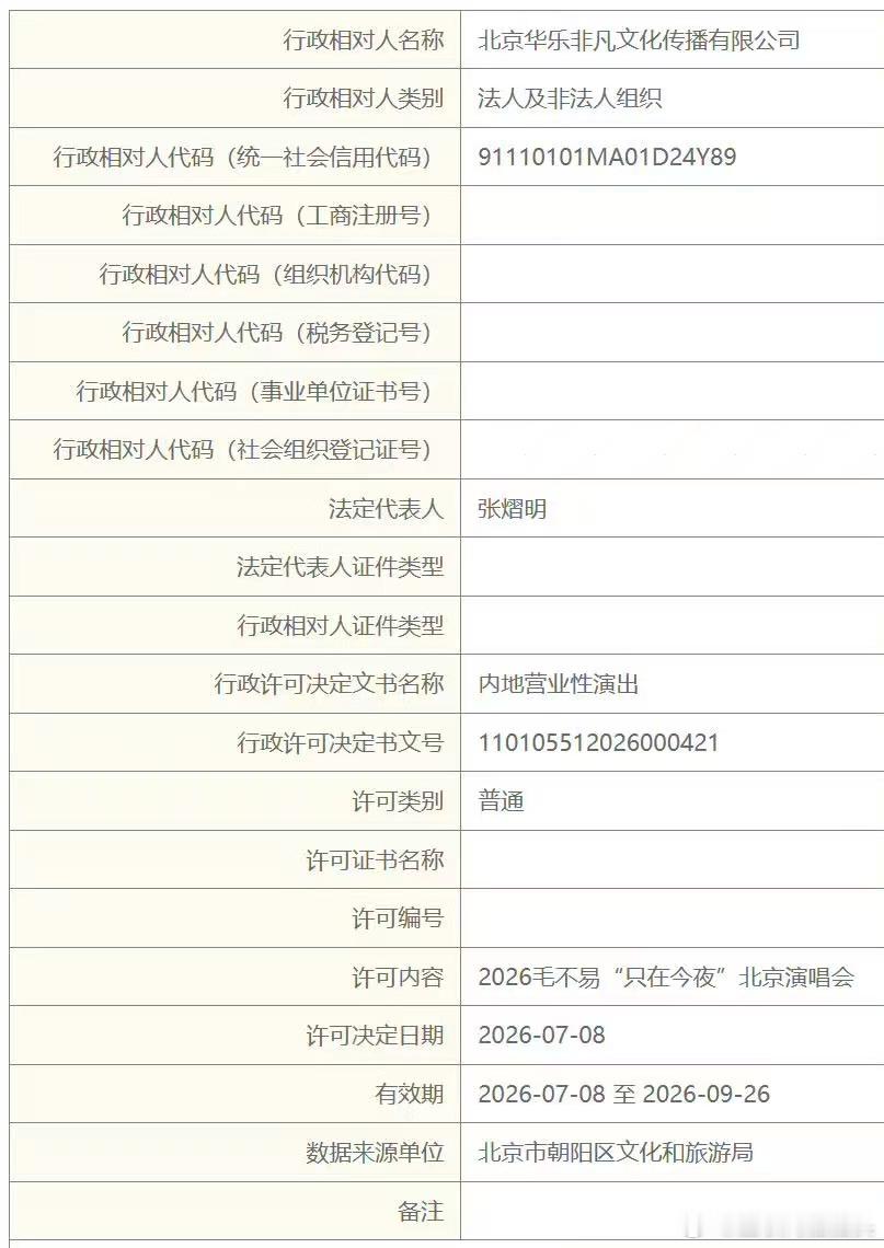 毛不易北京演唱会定档 9月26日北京只在今夜巡演，毛不易的歌迷应该都等了很久了吧