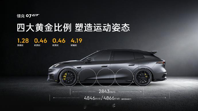 领克首款旅行车07GT昨晚上市了，上市限时价仅14.58万-19.68万元。20