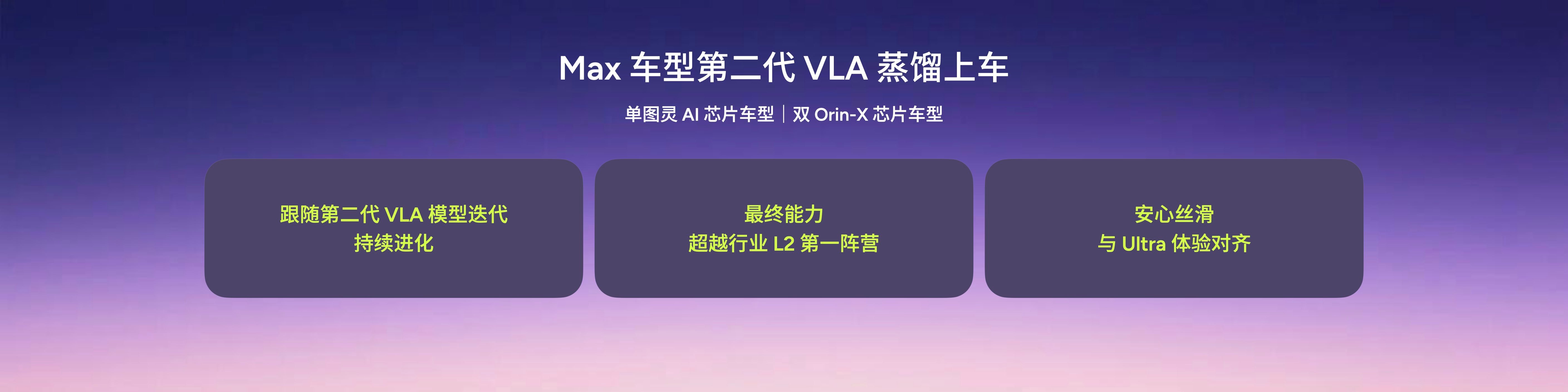 去年刚把智驾打到10多万这个档位，今年直接把1500TOPS算力也塞进来了很多人