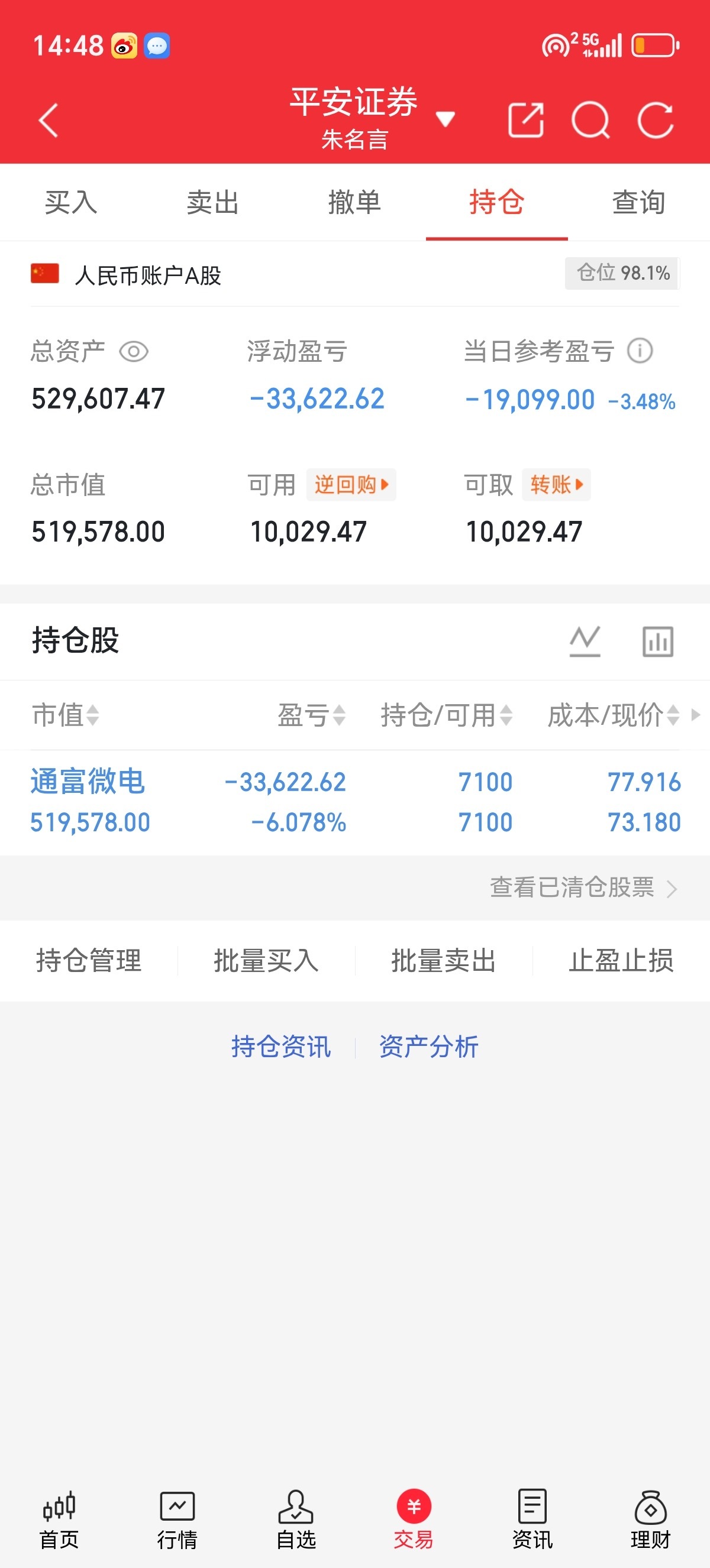 收盘记录超短目标年底500万，拒绝马后炮，全程公开验证，欢迎大家一起见证！继续持