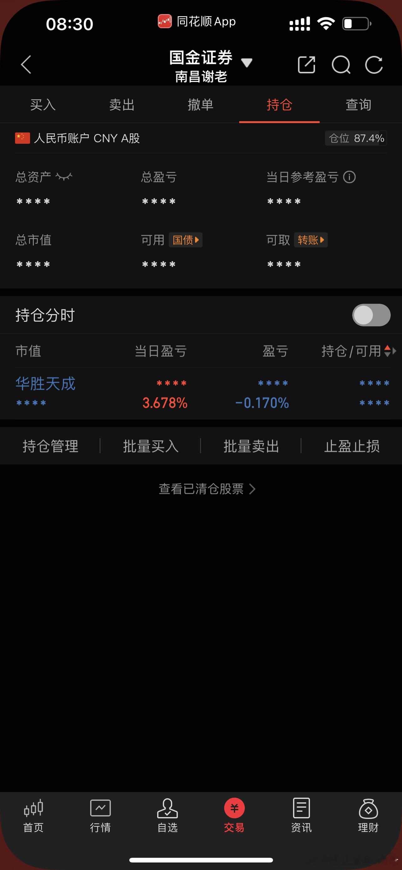 牛回速归，今天目标3900点[拳头][拳头][拳头] ​​​
