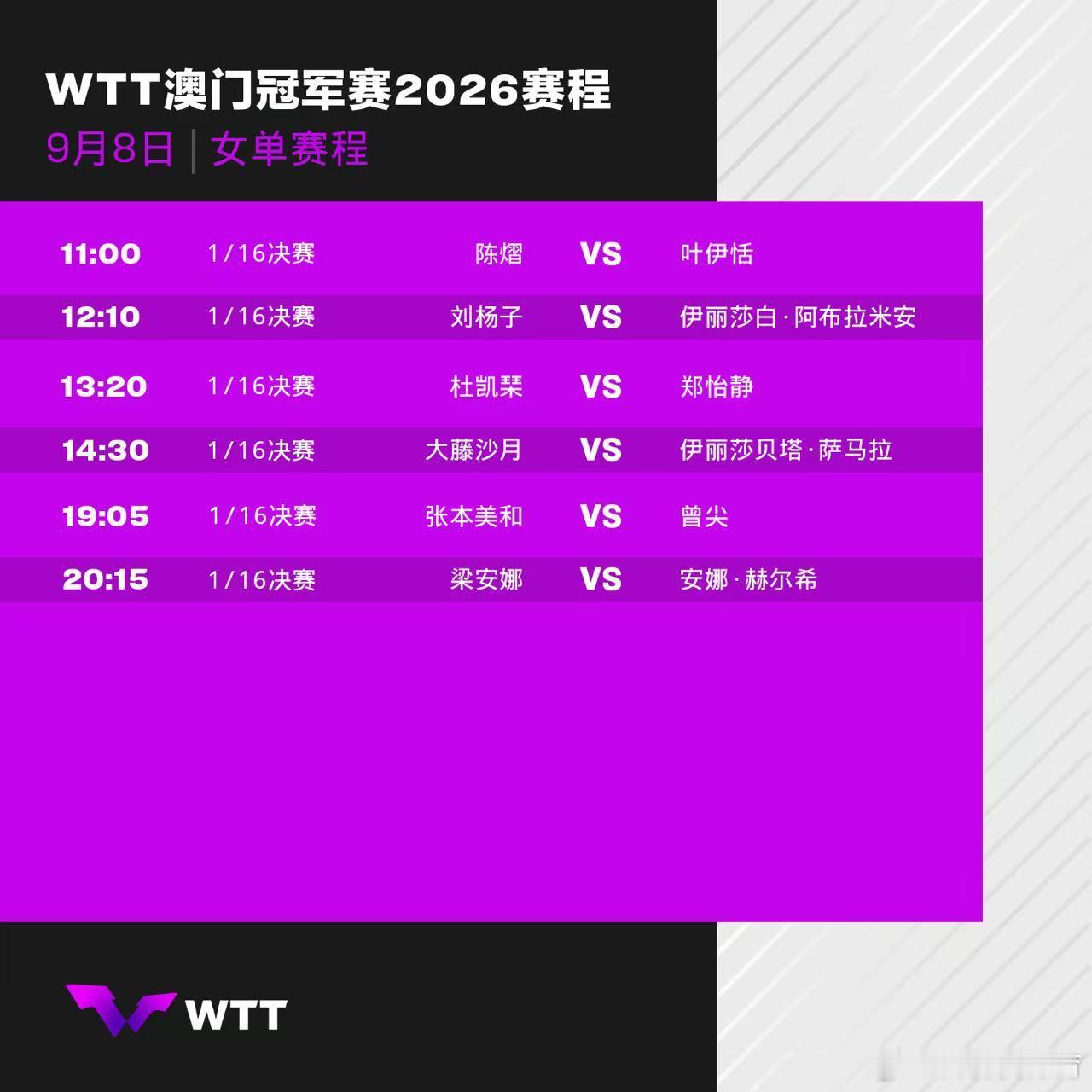 wtt澳门冠军赛2026 9月8日赛程中国乒乓球梦之队[超话] ​​​