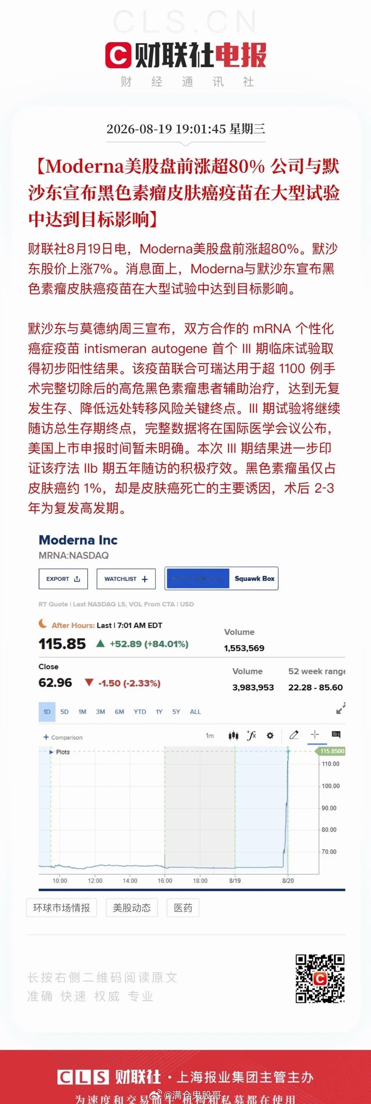 活久见！今晚或将再度见证美股的行情奇迹！Moderna联合默沙东公布黑色素瘤皮肤