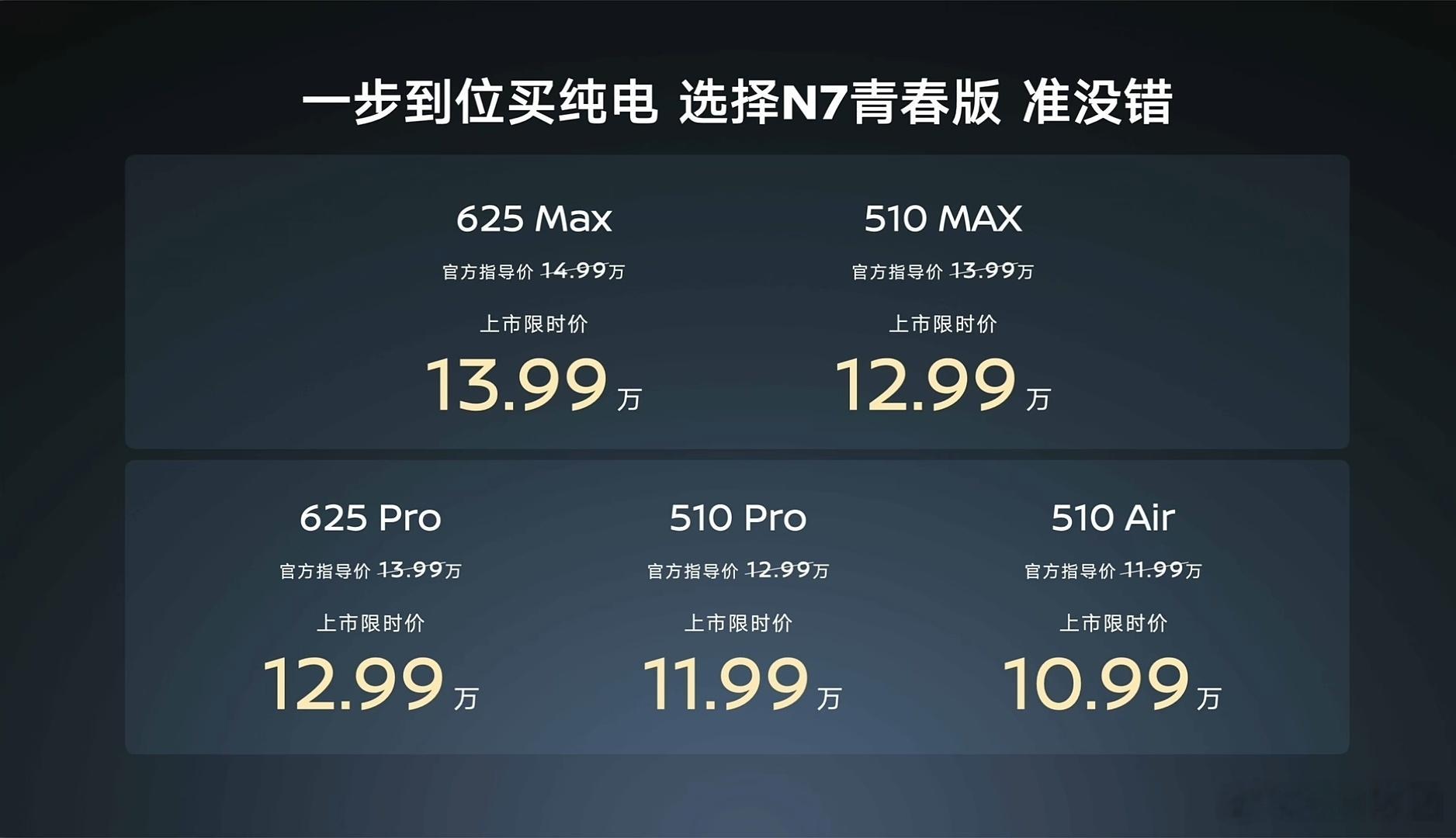 开工第一天东风日产一口气上了4款新车！▷ 天籁·鸿蒙座舱 新增S380大师版标配