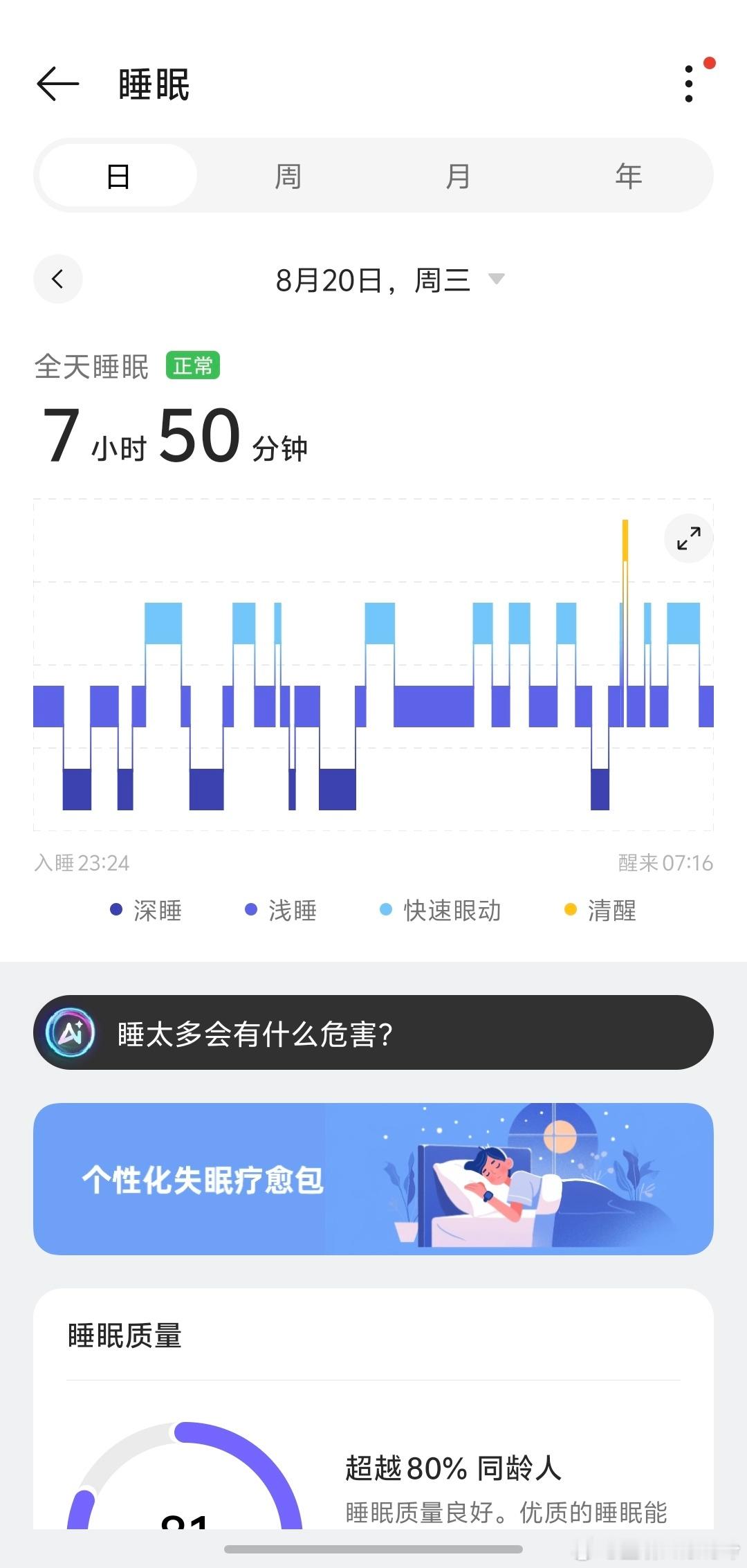 检验睡没睡够的金标准 睡前少玩手机，睡眠质量会提升很多，昨儿睡了快8个小时还不错