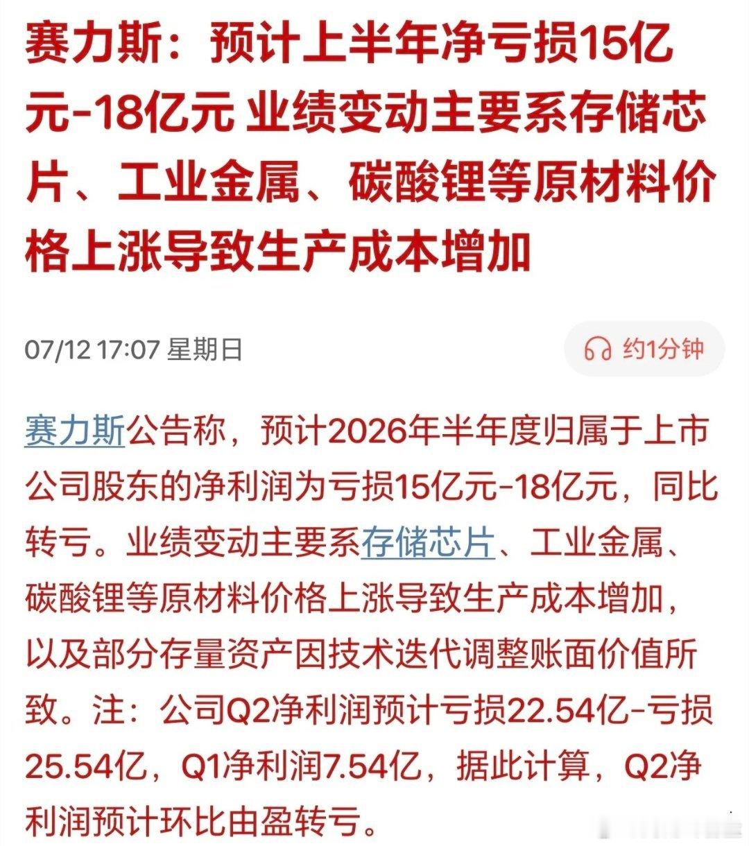 周末赛力斯这个雷就真大了！还是说明硬件科技才是出路。刚刚赛力斯发布了本年度业绩预