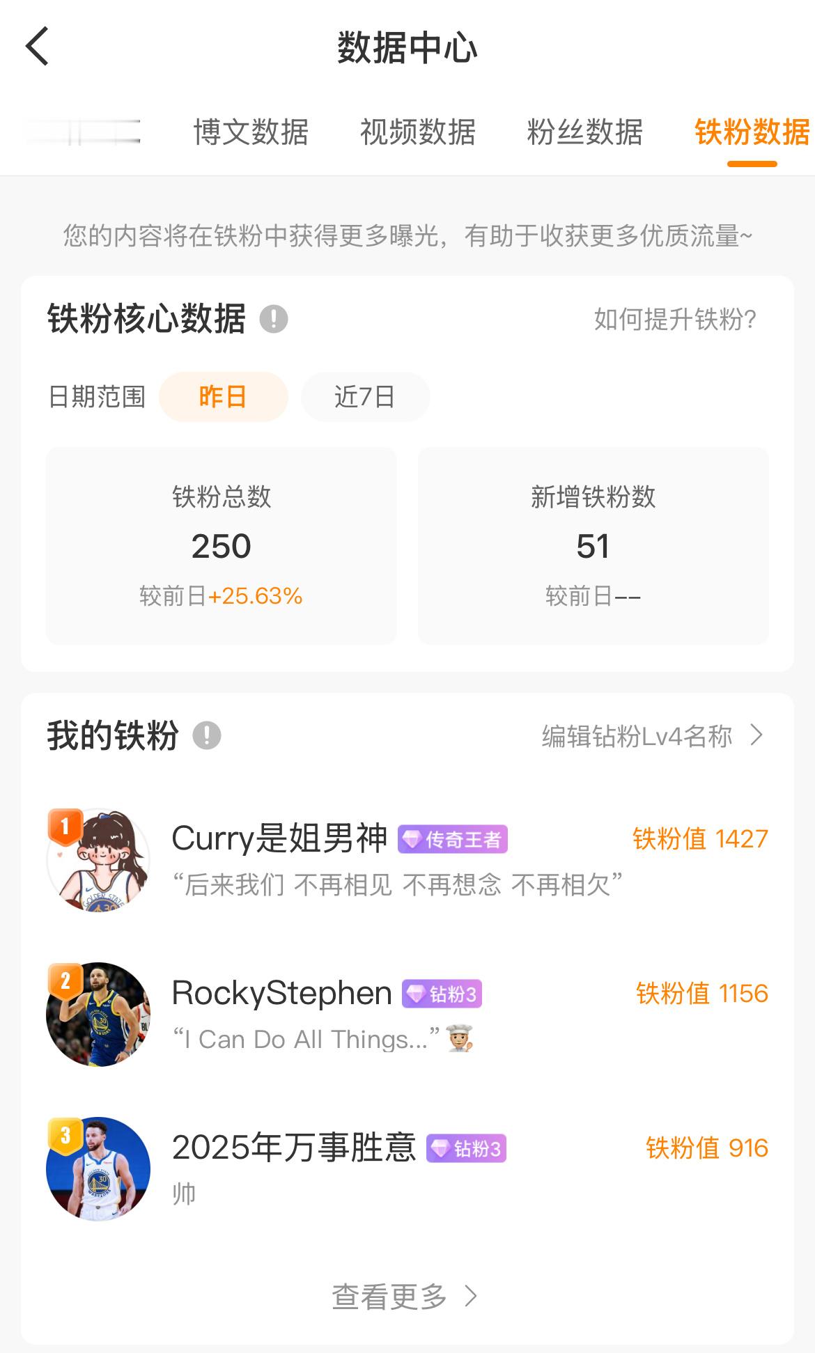 和250过不去了是吧？？？[怒] ​​​