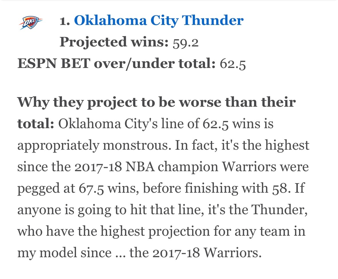 ESPN专家Kevin Pelton 对西部球队战绩预测：1、俄克拉荷马雷霆2、