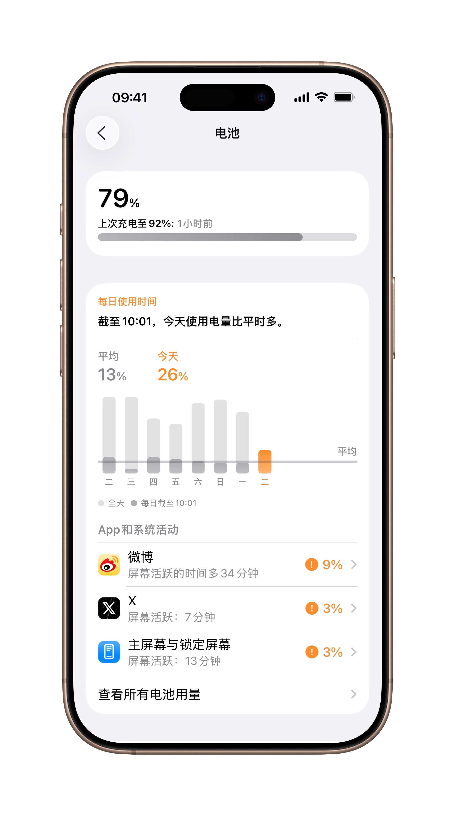 经历了3个Beta版本，电池应用的汉化终于完成了～（明天或者后天应该推 Publ