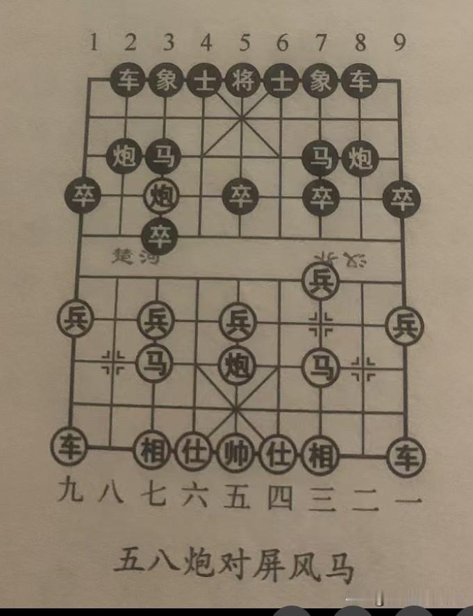很多棋友下棋多年始终难涨棋力，根本原因就是开局只求快、只求攻，忽略了布局造势的底