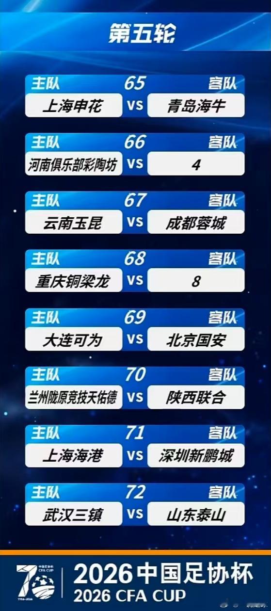 老对手！武汉三镇足协杯VS山东泰山！三镇将在足协杯第五轮主场迎战山东！！比赛时间