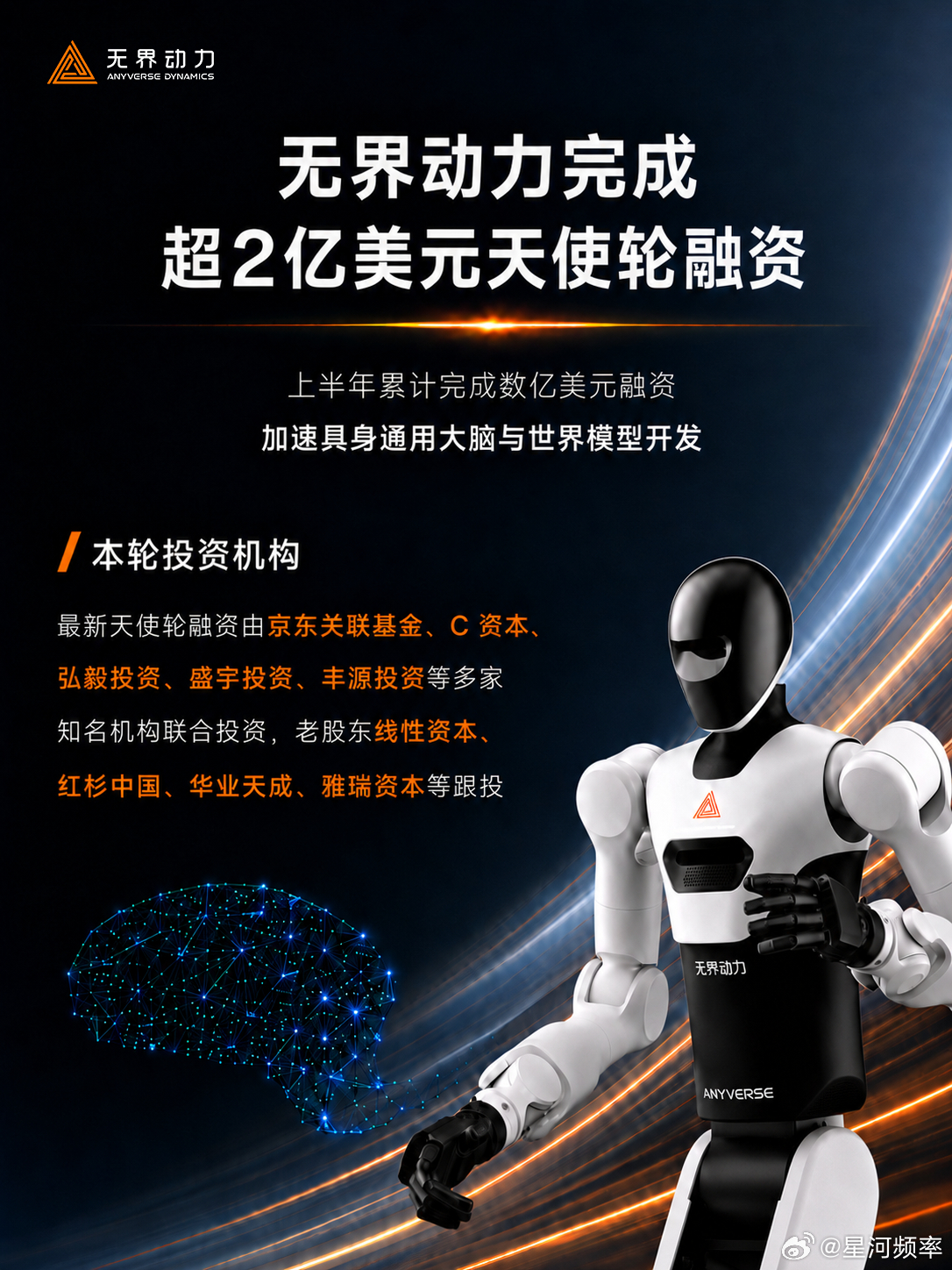 时隔仅一个月无界动力完成了又一次大额融资，今天，无界动力宣布完成超 2 亿美元天