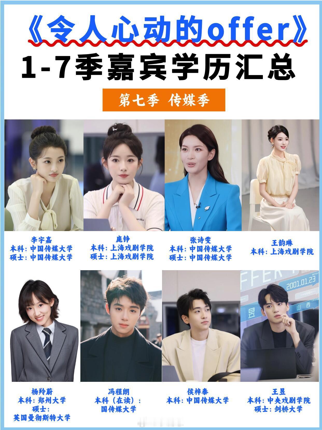 《令人心动的offer1-7季》嘉宾学历盘点！令人心动的offer‖ ​​​