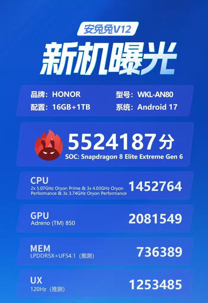 安兔兔曝光荣耀Magic9 Pro Max跑分数据来了！
搭载骁龙8 Elite