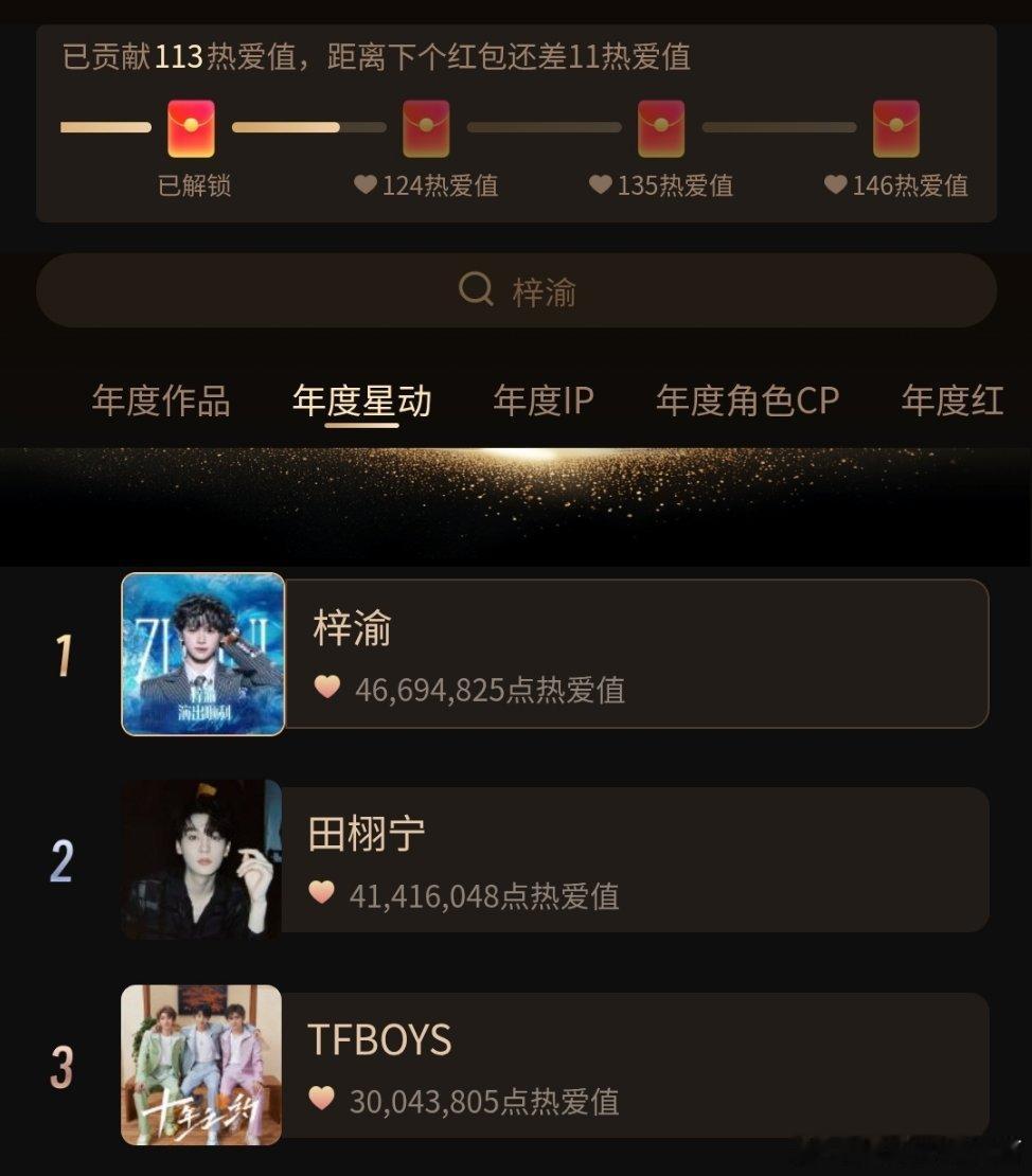 2025超话大赏🎉恭喜梓渝年度心动断层第一🔥恭喜成毅年度作品《天地剑心》断层