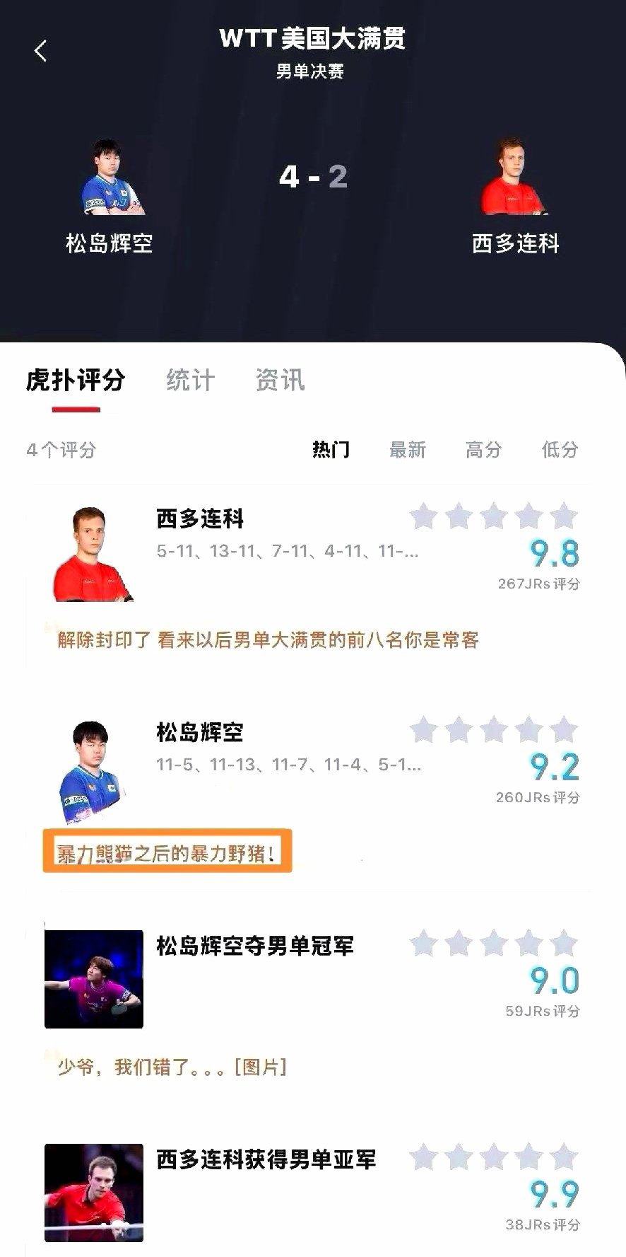 松岛辉空美满夺冠喜提暴力野猪趣味新标签野猪执拍樊A，胶皮恰与东哥反其道（正手D0