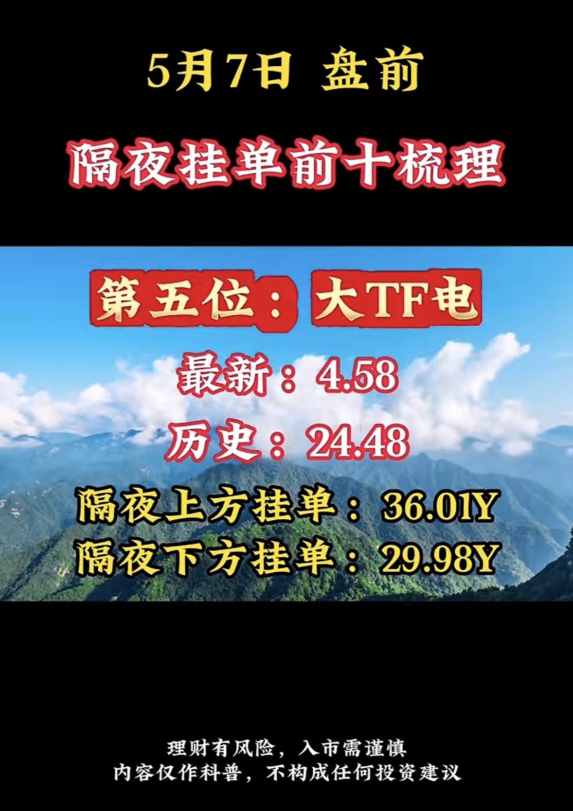 5月7日周四暗盘隔夜挂单排行榜揭晓

中国长城这波涨停有点猛啊！5月6日涨停收盘