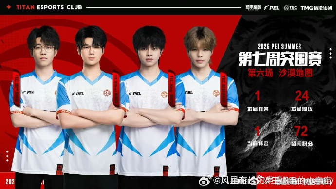 TEC24淘汰吃鸡积分第一不得不说，他们之间的配合也是太默契了，能够拿下这样的成