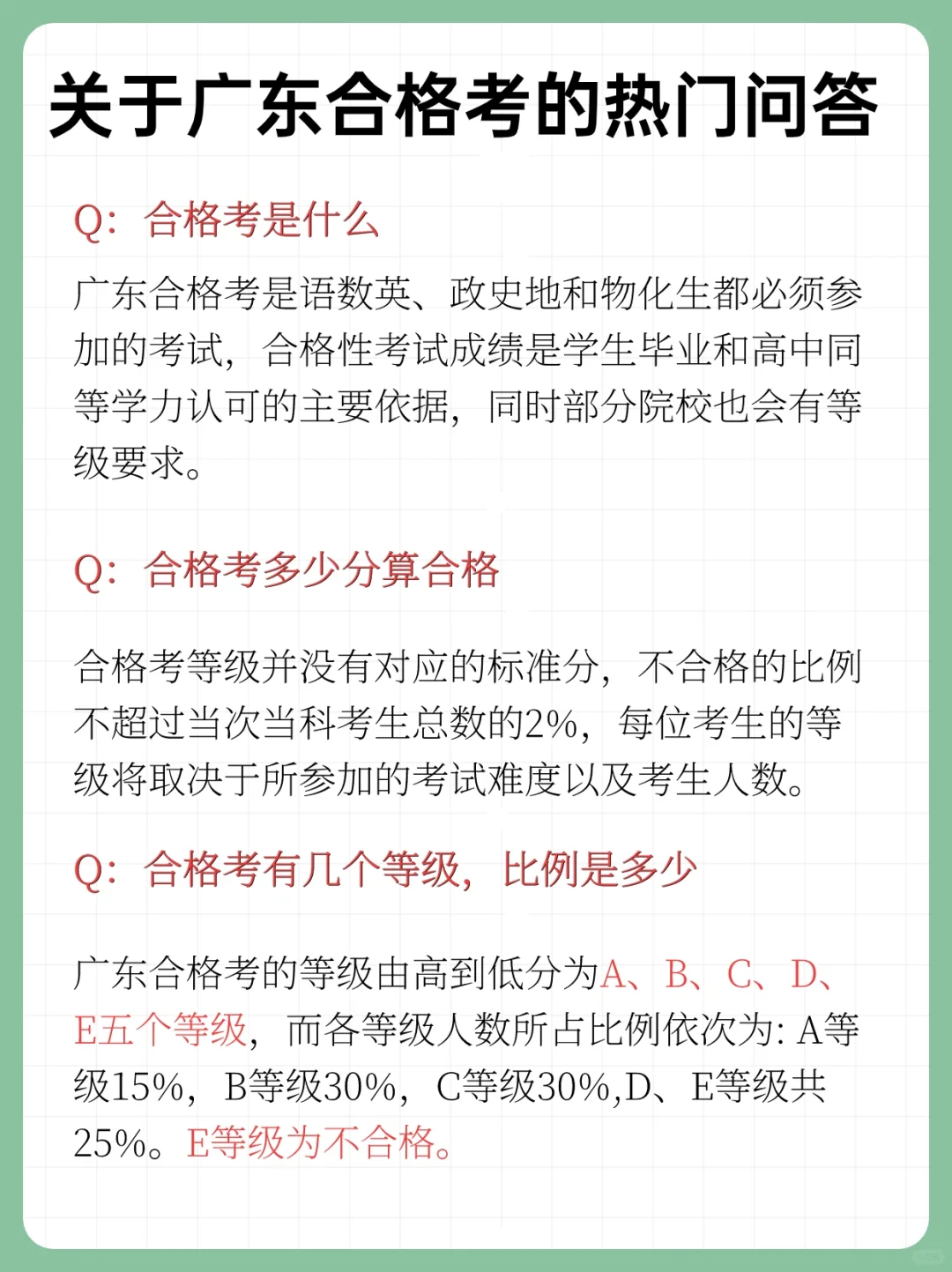🔥广东合格考热门问答