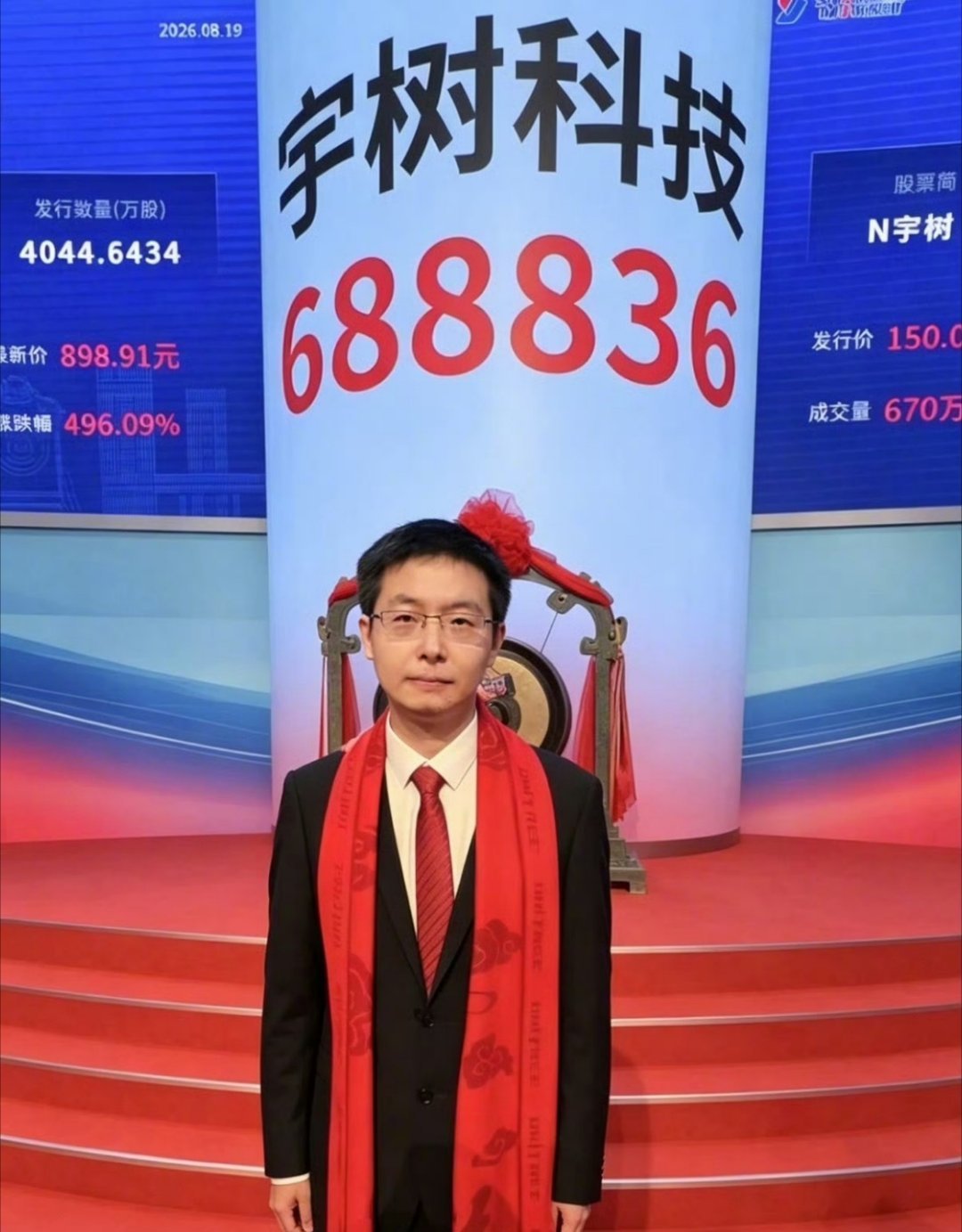 科技佳ZHJ宇树科技上市庆功照流出王力宏宇树科技先锋官 A股人形机器人第一股宇树