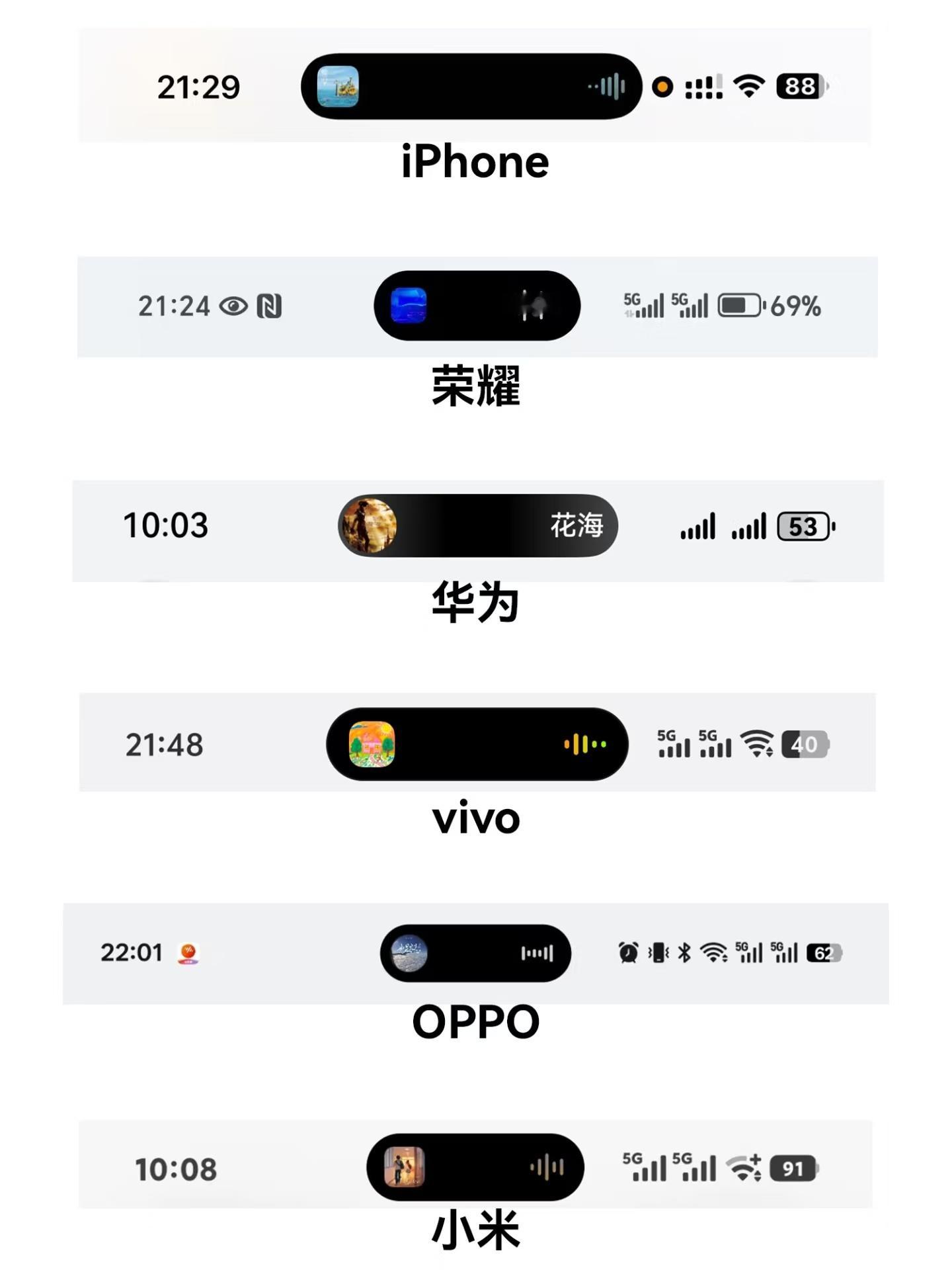除了三星、魅族，做全面屏的红魔、努比亚，各家厂商基本都“上岛”了，觉得哪家的比较
