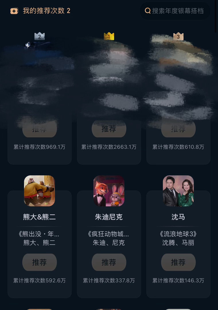 不知道家产真得知自己在银幕搭档榜上排第六是会怀疑我们真的有这么多人投吗还是说怎么