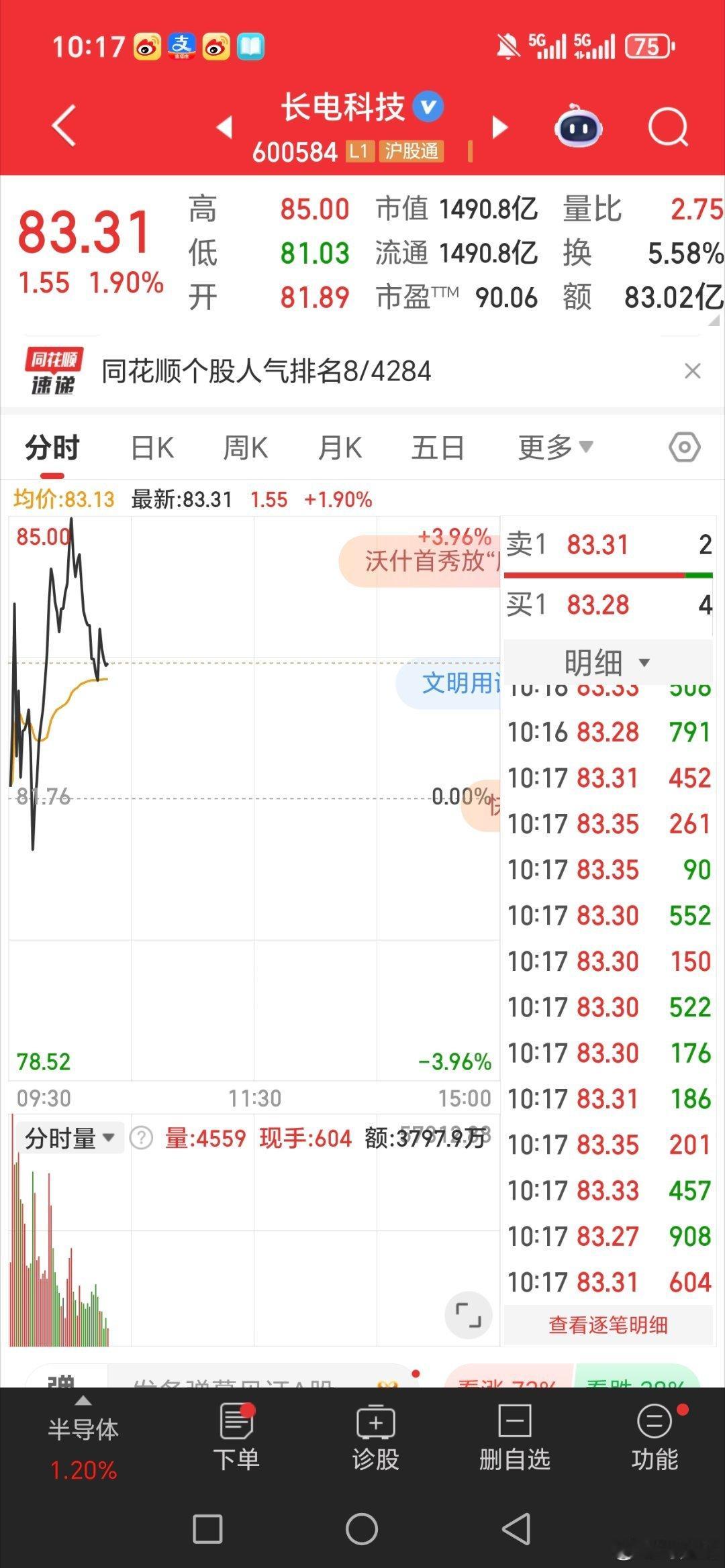 长电科技，600584，逢低关注 