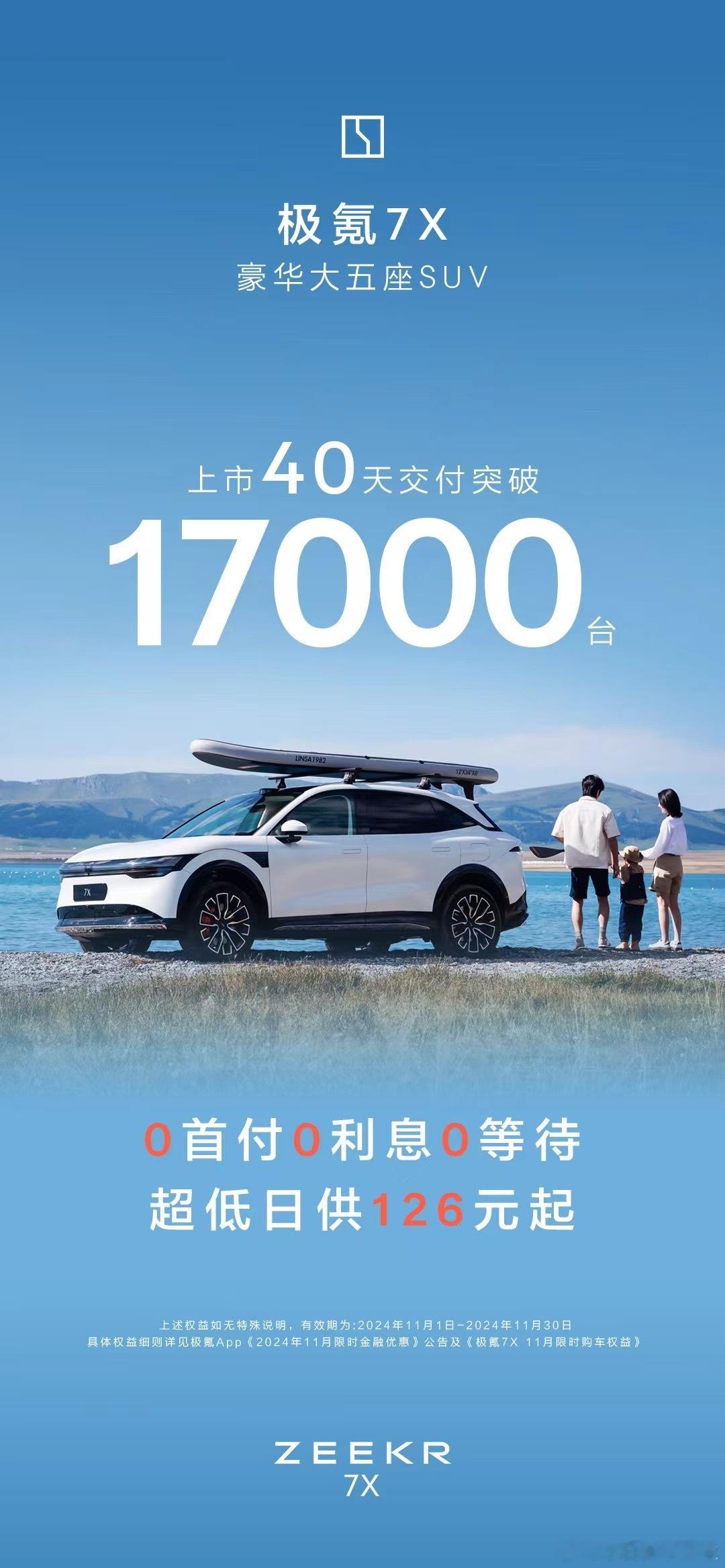 极氪 7X 这一波值得绝大部分车企学习，40 天交付 17000 台，真的猛。然