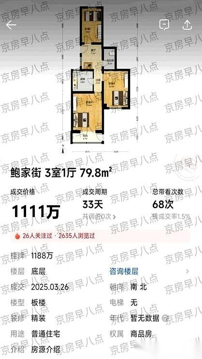 一套房，跌了844万。
还是在北京西城，那个传说中的金融街。
这感觉就像…你以为